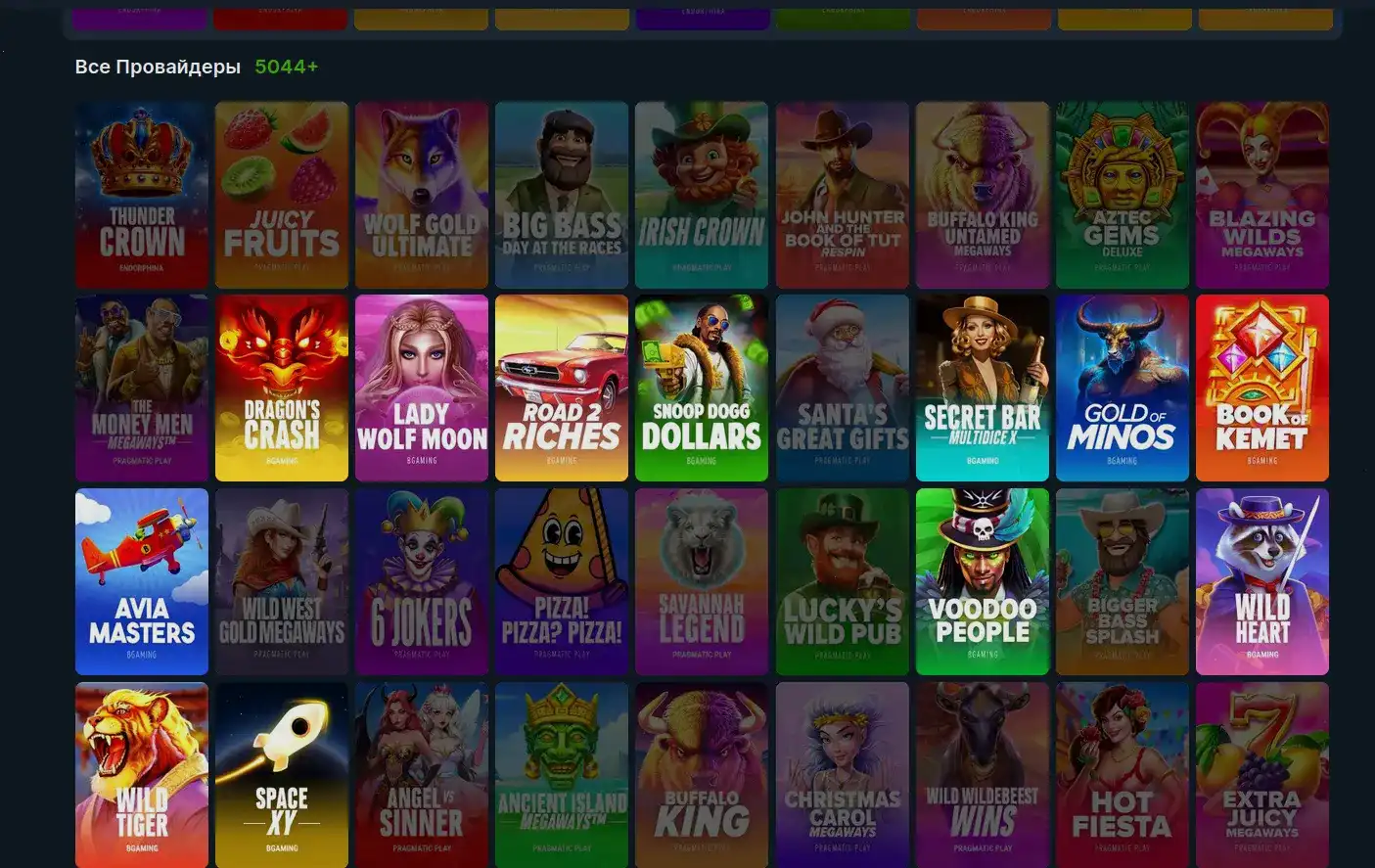 Диаграмма привлекательности слота от Fair Spin — графика